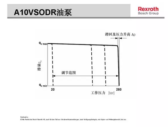 力士樂(lè)